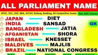 Country & Its Parliament Name  Gk in English  Important Gk for UPSC SSC Railway NDA CDS