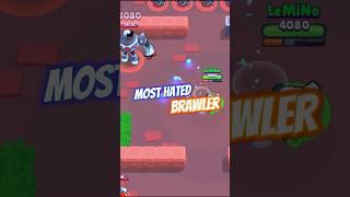 MOST Hated Brawler — April 2024 —  #brawlstars #shorts