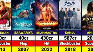 List Of Ranbir Kapoor Hits & Flops Movies 2007-2023  ANIMAL