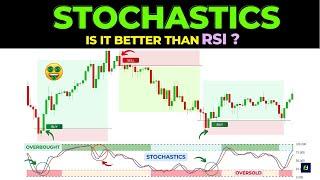 SECRETS of STOCHASTICS Oscillator  Stochastics Trading Strategies 