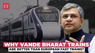 Vande Bharat Trains Why 18 nations want this Indian technology product