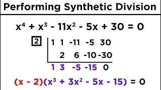 Solving Higher-Degree Polynomials by Synthetic Division and the Rational Roots Test