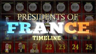 Presidents of France Timeline Napoleon III to Macron