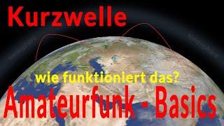 Amateurfunk Basics - so funktioniert die Kurzwelle und Tote Zone