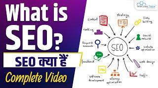 What is SEO and How Does it Work?  Types of SEO  Search Engine Optimization Full Information