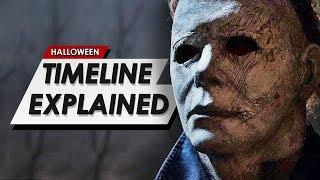 Halloween Timeline Explained  Full Breakdown Of The Original H20 & Reboot With Jimmy Champane