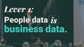 From Day One Minneapolis 2024 The New Age of HR Meeting Higher Corporate Performance Demands