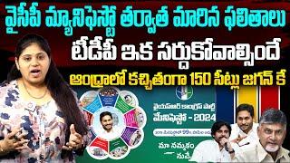 Naganna Survey Shocking Change After YCP Manifesto  AP Elections 2024  YS Jagan  Pawan Kalyan