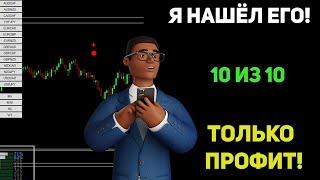 ТОП Индикатор о котором никто не знает  Индикатор для Бинарных Опционов  Индикатор без перерисовки