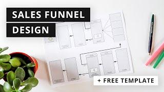 How to Plan an INSANELY PROFITABLE Sales Funnel