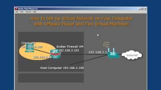 Create a virtual network with a firewall using VMware player -part1