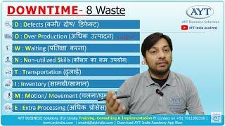 What is DOWNTIME & TIMWOODS in Full Detail  8 Waste of LEAN  MUDA Waste VA NVA In Hindi