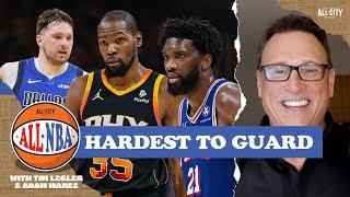 Who is the toughest player to guard in the NBA?  ALL NBA Podcast