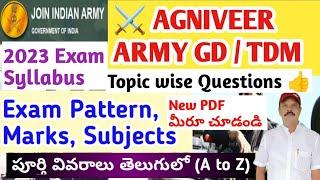ARMY Agniveer GD Exam New Syllabus 2023  Army GDTDM Exam 2023 Questions Subjects Topics