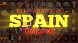 Prime Ministers of Spain Timeline Part 1