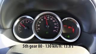 Dacia Duster 2 1.5 dCi 4WD 109hp gear acceleration