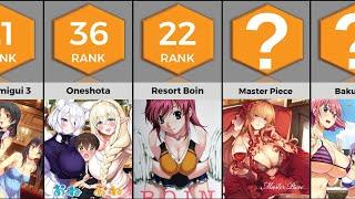 Best Uncensored Hentai Anime of All Time  Anime Bytes