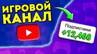 Как ПРОДВИГАТЬ ИГРОВОЙ КАНАЛ на YouTube  Особенности игровых каналов и контента