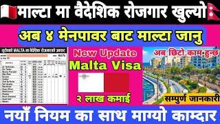 Malta Visa Update 2024  Malta Working Visa For Nepali  Malta work permit visa 2025  Malta visa