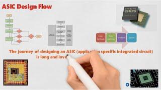 ASIC Design Flow  RTL to GDS  Chip Design Flow