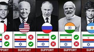 Iran VS Israel  Countries That Support Iran or Israel