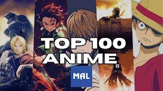 TOP 100 MOST WATCHED ANIME OF ALL TIME ON Myanimelist Updated June 2024
