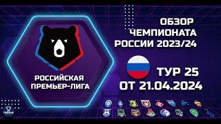 Обзор матчей Чемпионата России по Футболу 25-й Тур от 21.04.2024