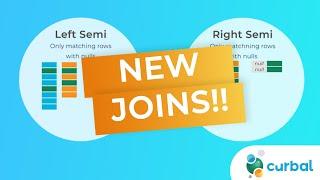 NEW JOINS  in Power Query  Power BI update April 2024 LeftSemi and Right Semi