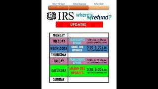 Tax refund Schedule for e-filers 2023