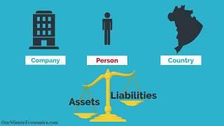 Assets and Liabilities Defined Explained and Compared in One Minute