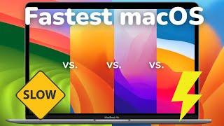 macOS Speed test Big Sur vs. Monterey vs. Ventura vs. Sonoma