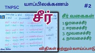 சீர்  SEER யாப்பிலக்கணம் பாகம்‌-2  yappilakannam part 2 tamil illakanam தமிழ் இலக்கணம்.