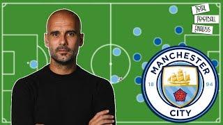 Pep Guardiolas Manchester City Tactics in 201920 Explained  Season Preview  Tactical Analysis