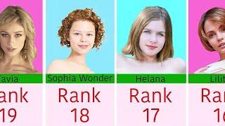 Top 20 Gorgeous Teenage Love Stars in 2024  Comparison Video  World Data