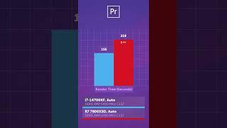 i7-14700K vs R7 7800X3D — что выбрать? #shorts