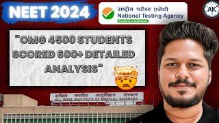 OMG Over 4500 Students Scored 600+ in NEET 2024  Record-Breaking Results Revealed 