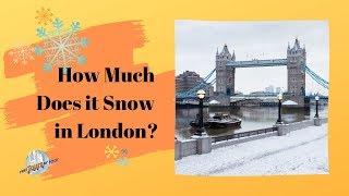 How Much Does it Snow in London?