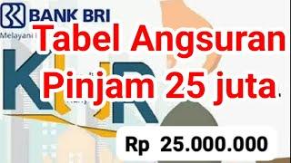 Tabel Angsuran KUR BRI Jika Pinjam Rp 25 juta