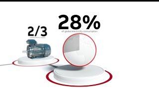 Why is electric motor efficiency so important?