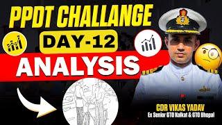How To Crack PPDT Test In SSB Interview- Day 12  PPDT Pictures For SSB Process- LWS SSB Interview