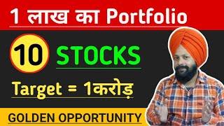 1 Lakh ka Smallcap Portfolio 2024  Top 10 Stocks 2024 Best Smallcap Portfolio to Invest in 2024