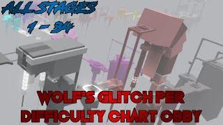 Wolfs Glitch Per Difficulty Chart Obby All Stages 1-34 ROBLOX Obby