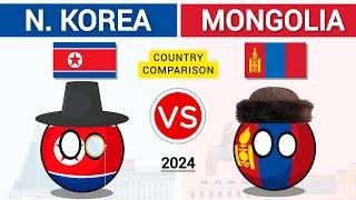 Mongolia Vs North Korea - Country Comparison 2024