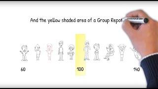 How to understand a group report