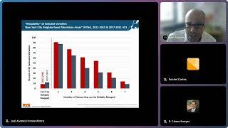 Assessing and Improving ACS Data Quality