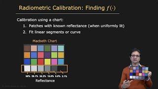 Camera Response and HDR Imaging  Image Sensing