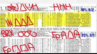 How to make a odds line for horse racing and find value.