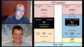 What is HTTP3 and how does it make HTTP faster?