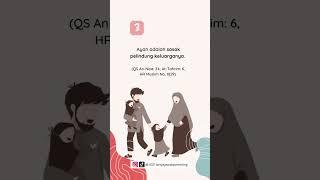 Teruntuk Ayah- peranmu sangat penting #parentingtips #parentsoftiktok #ayah