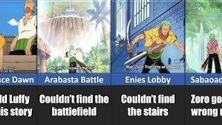 EVERY Time Zoro Got LOST